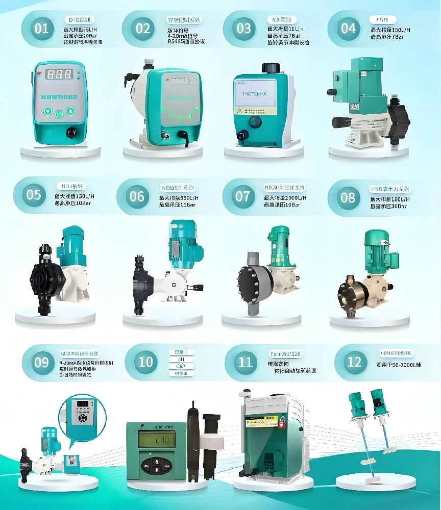 新道茨計量泵變頻電機與普通電機的區別與應用分析